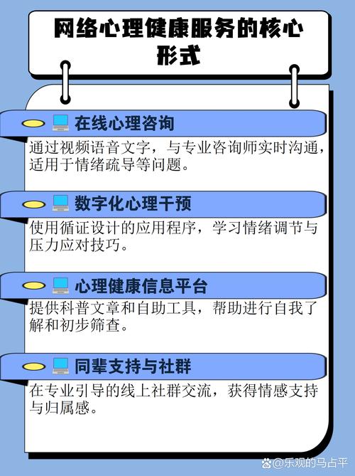 网络心理健康服务的核心形式: